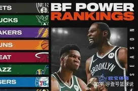 球队综合能力值怎么提升 球队综合能力值怎么提升